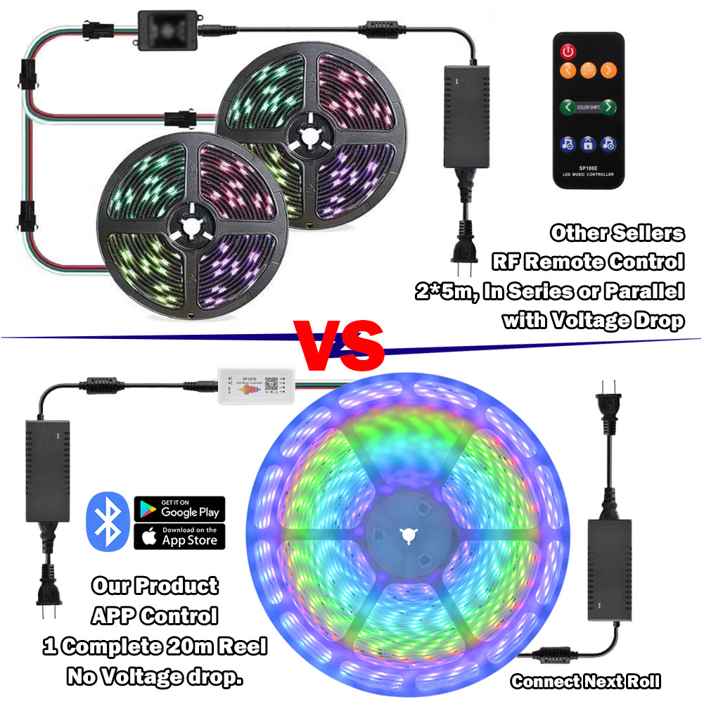 65ft/20m WS2811 Multi Color Chasing IP67 Waterproof LED Light Strips